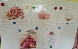 zdjęcie tablicy tamatycznej z pązkami i faworkami