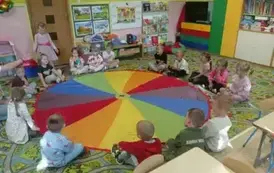 Dzień Kropki w grupie II 5