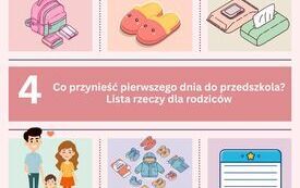 Pierwszodniowy Spis Rzeczy dla Przedszkola