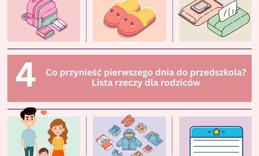 Zdjęcie do ROZPOCZĘCIE ROKU SZKOLNEGO 2026/2027